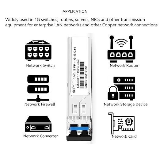 OPSTRAN 1000BASE-LX SFP Optical Transceiver Module Compatible - Image 4