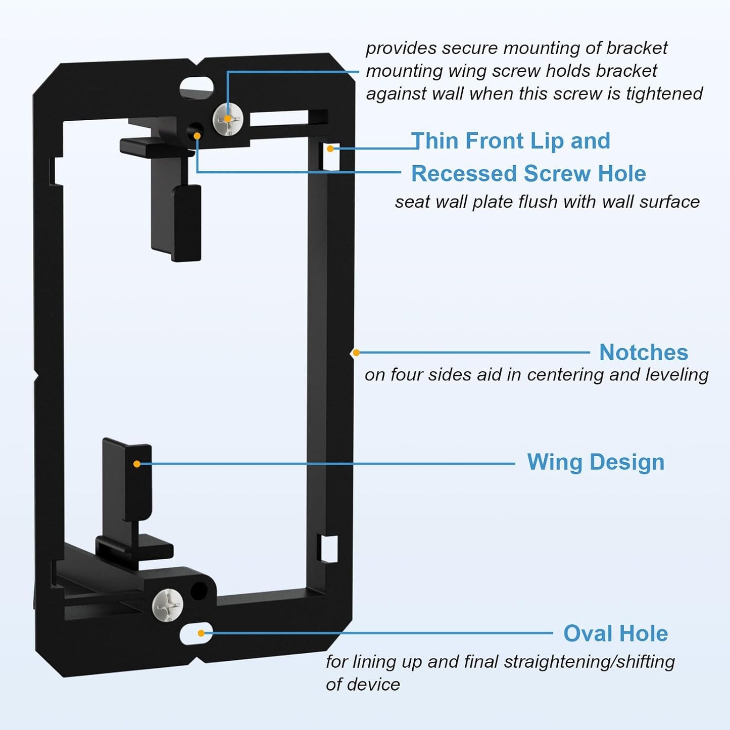 iwillink 1 Gang Low Voltage Mounting Bracket, Black, 5-Pack | for Single Gang Wall Plate, Phone/Network/HDMI/Coaxial/Speaker Cables, No Electrical Box Needed, Fits Most Walls