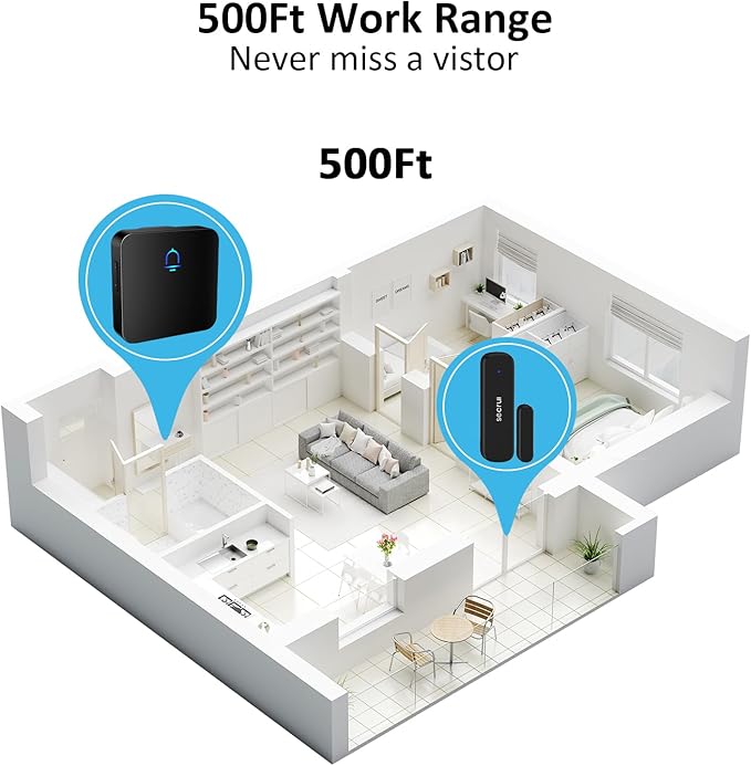 SECRUI Wireless Door Chimes When Entry - Image 9