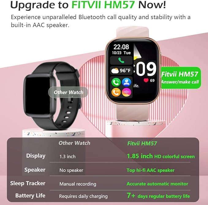 FITVII Health & Fitness Tracker, Smart Watch - Image 2