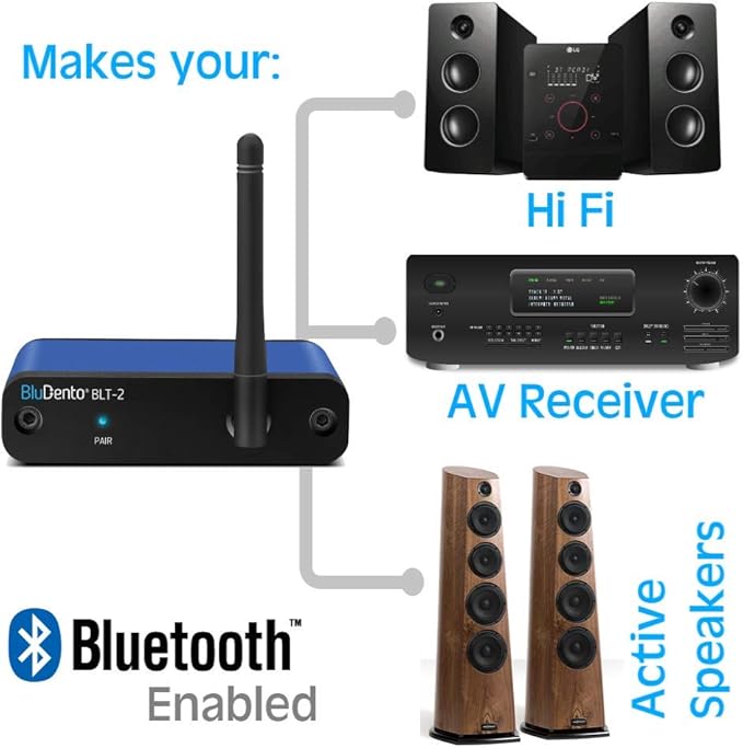 BLT-2 Hi-Fi Bluetooth 5.1 Audio Receiver – aptX HD/AAC, Audiophile TI DAC - Image 3