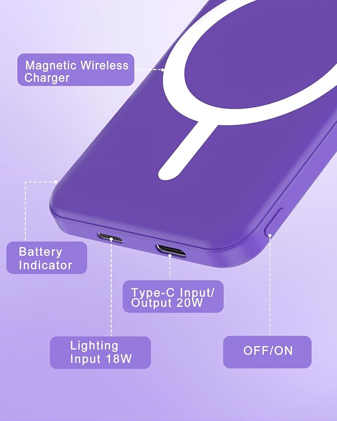 podoru for Magsafe Battery Pack, 5000mAh Magnetic Power Bank - Image 6