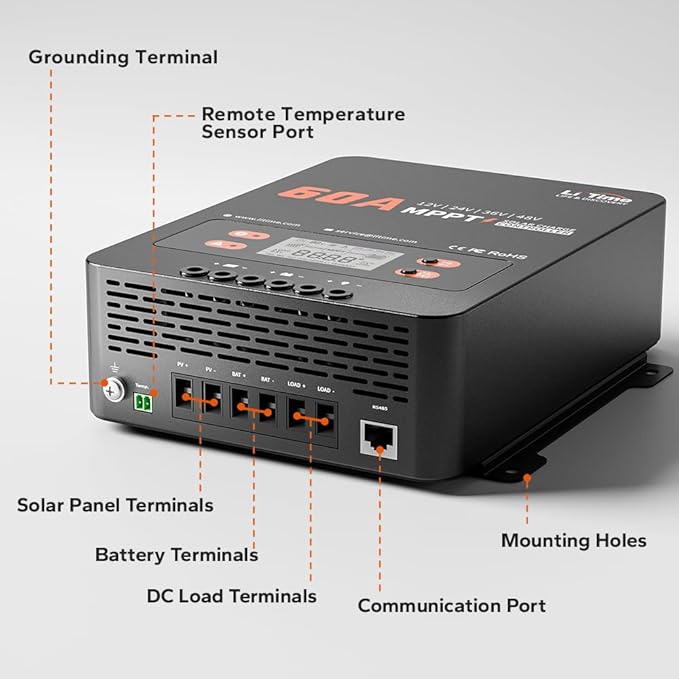 LiTime 60A MPPT Solar Charge Controller, 12V/24V/36V/48V Auto, Max PV Input - Image 5