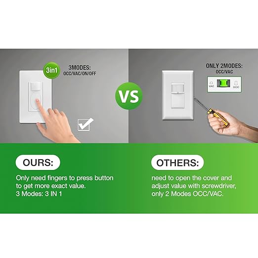 RAYZEEK Motion Sensor Light Switch, Need Ground Wire, Occupancy Sensor Switch - Image 6
