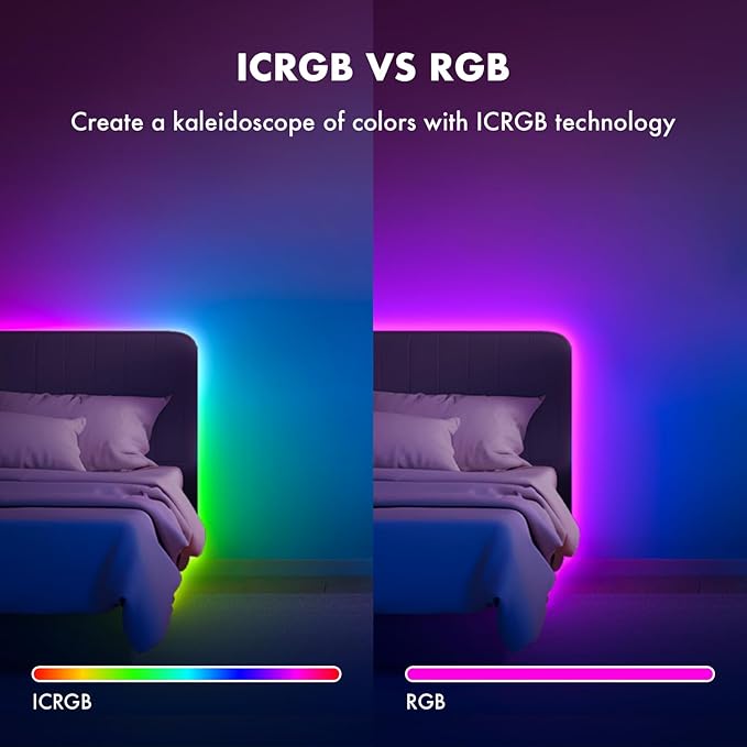 ATHONO 130 ft IC+RGB, Led Lights - Image 4