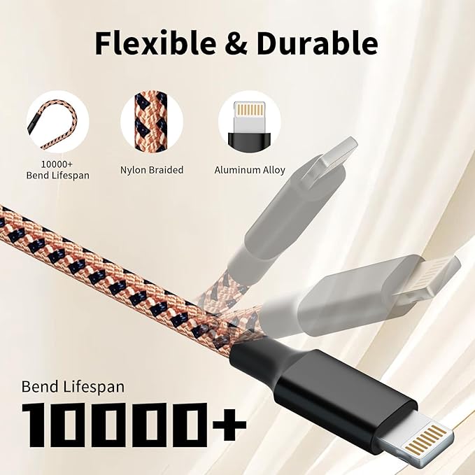Multi Charging Cable, Micro USB, IP Port - Image 4