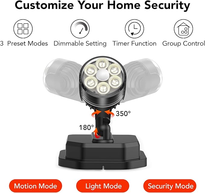 OREiN Outdoor Motion Sensor Light, Smart Motion Lights - Image 2