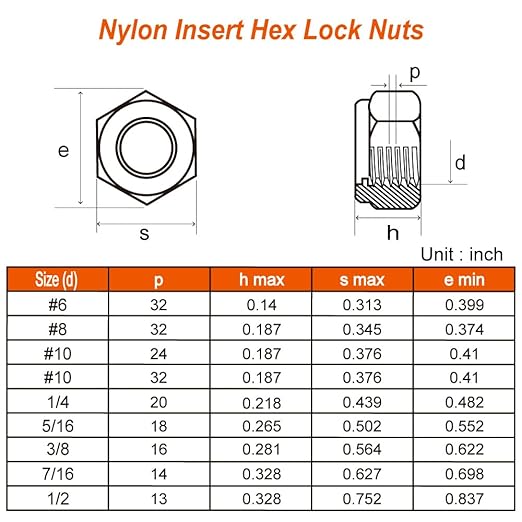 MewuDecor #8-32 Nylon Insert Hex Lock Nuts Locknuts, 304 Stainless Steel 18-8 - Image 2