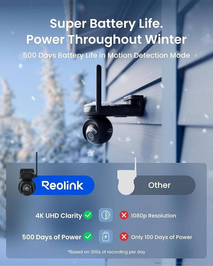 REOLINK Altas PT Ultra Black - Image 2