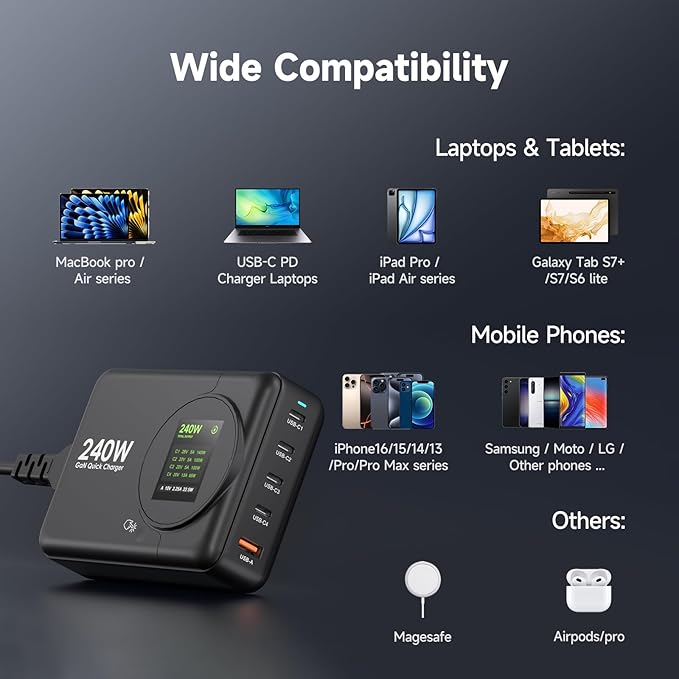 240W GaN Charger, 5-Port USB C Charger - Image 6