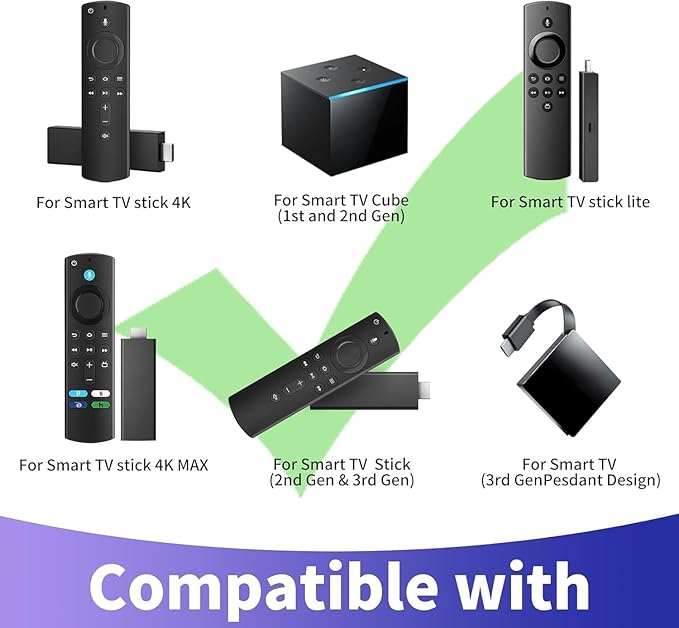 L5B83G Replacement Voice Remote Fit - Image 2