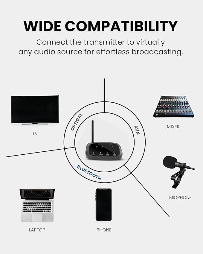 Avantree Audiplex MX – Multi-Channel Assistive Devices - Image 7