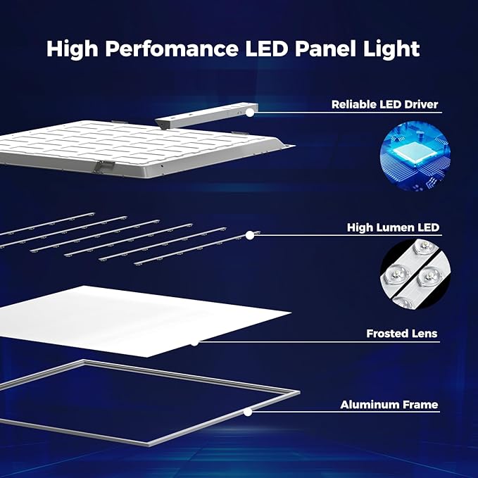 AIKVSXER 6 Pack 2x2 LED Flat Panel Light - Image 6