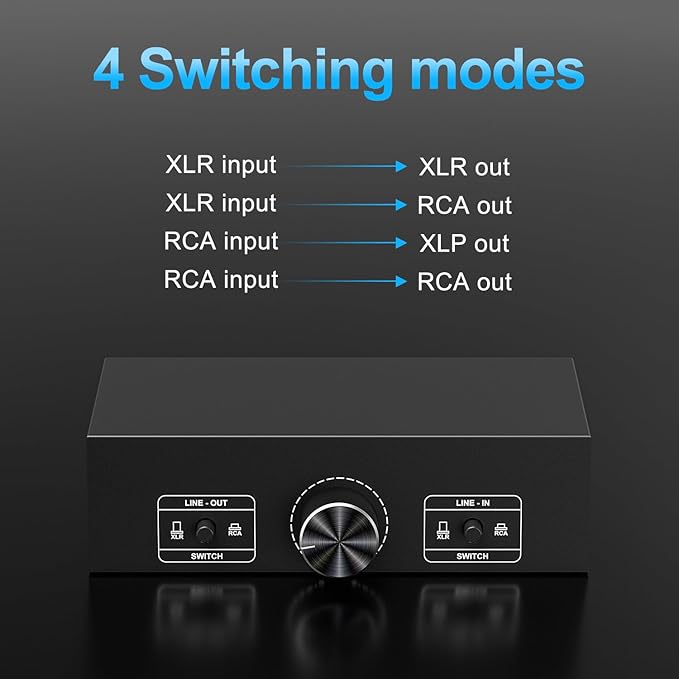 Y.D.F RCA and XLR Selector Switch Boxes, 2-in-1-Out RCA/XLR Speaker Switcher - Image 5