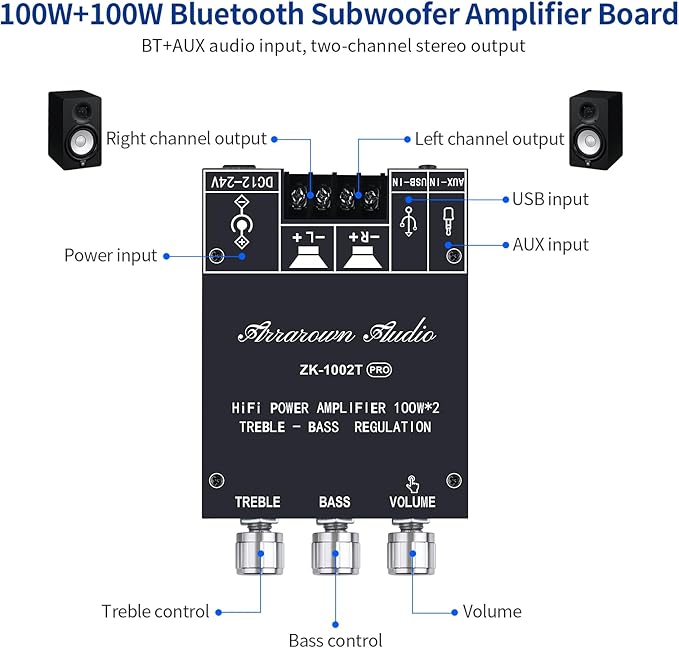 ARRAROWN ZK-1002T PRO 2.0 Channel Bluetooth 5.0 Amplifier Board 200W HiFi - Image 5