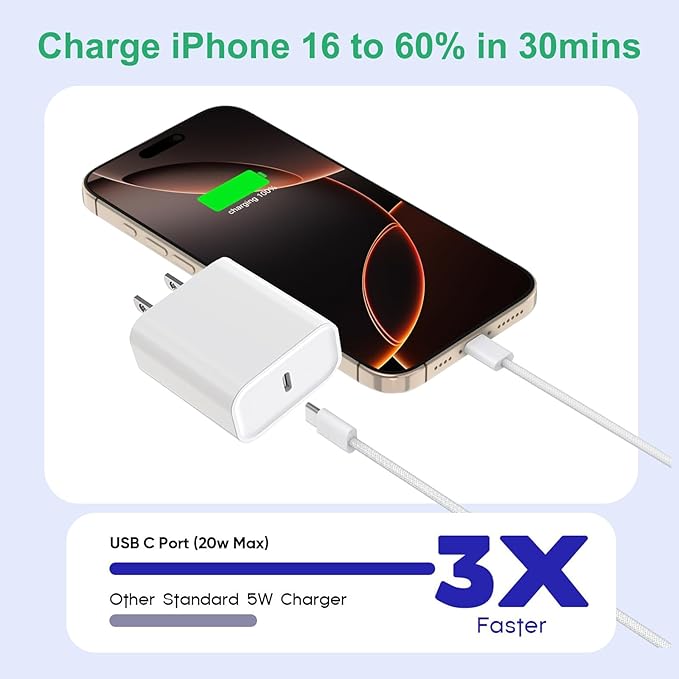 iPhone 16 15 Charger Fast Charging, iPad Air/Pro/Mini - Image 2
