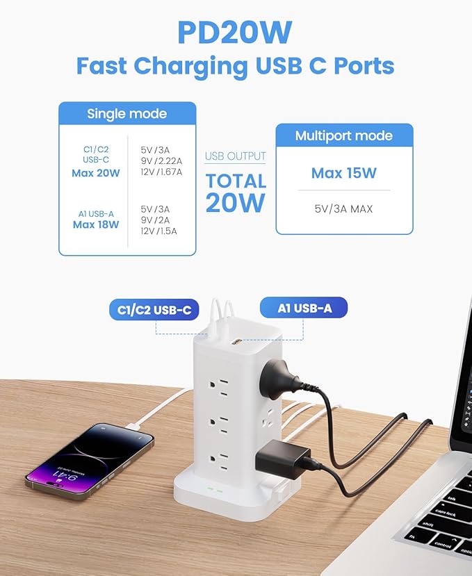 Tagzilo 15-in-1 Power Strip Tower - Image 5