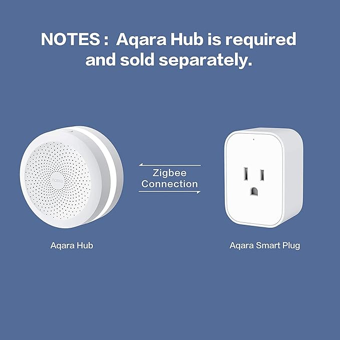 Aqara Zigbee Smart Plug with Energy Monitoring, Overload Protection, Scheduling - Image 2