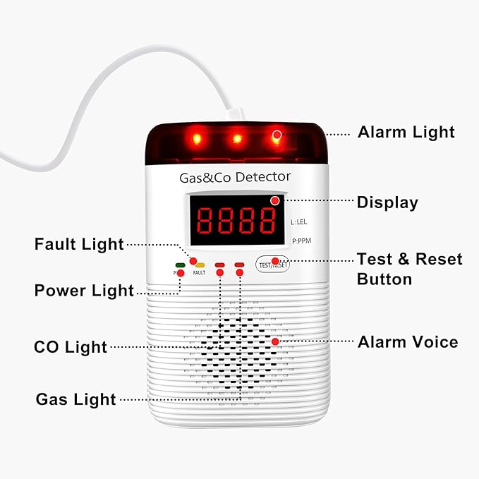 2 in 1 Gas and Carbon Monoxide Detector Plug in - Image 6