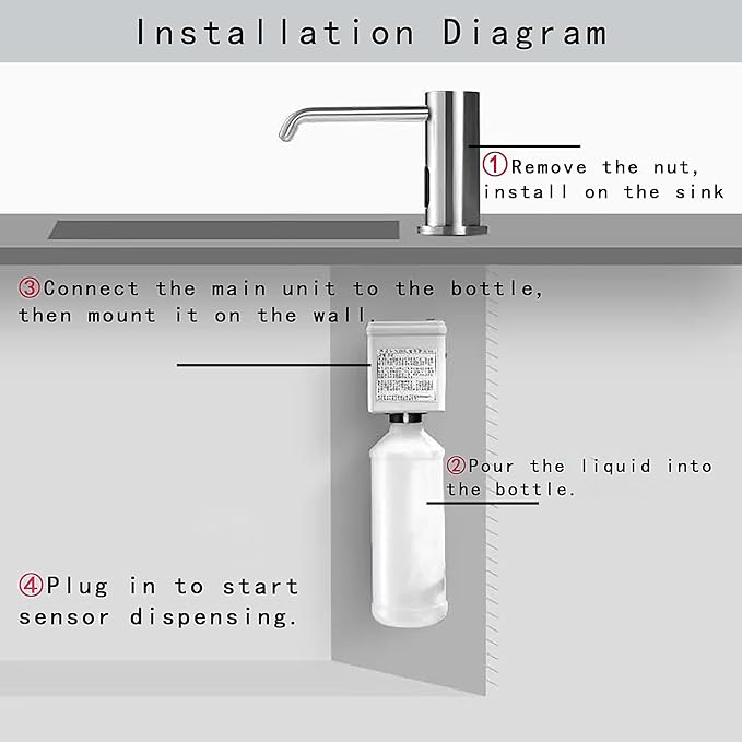Touchless Automatic Soap Dispenser - Image 7