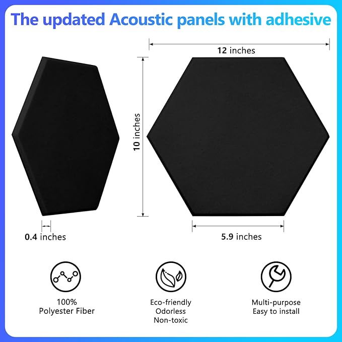 18 Pack Acoustic Panels-12"X10"X 0.4" Self-Adhesive Soundproof Wall Panels - Image 4