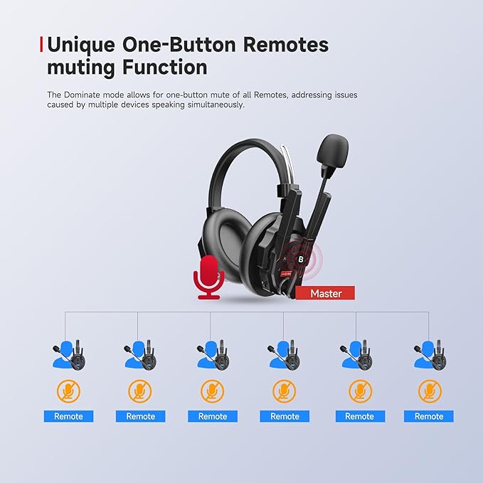 SYNCO XTalk XMax1 Wireless Intercom Headset System - Image 6