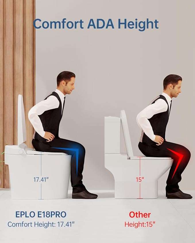 EPLO Smart Toilet Bidet with Auto Open Close, Foam Shield, 1000G MaP Flush Score - Image 4