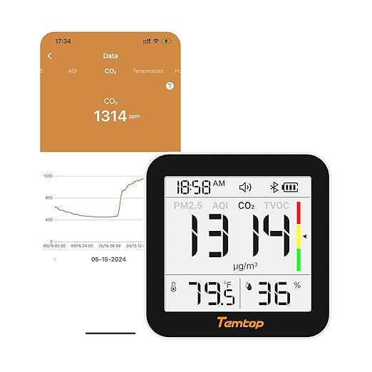 Temtop M10+ Indoor Air Quality Monitor, CO2 Monitor by Temtop