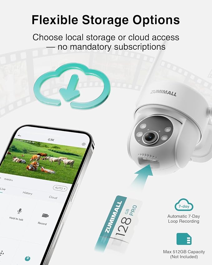 ZUMIMALL 24/7 Recording 4G LTE Cellular Security Camera, No WiFi AOV Solar - Image 9