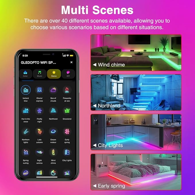 Sogledwow WiFi Tuya SPI Digital Pixel LED Strip Light Controller Smart Life App - Image 4