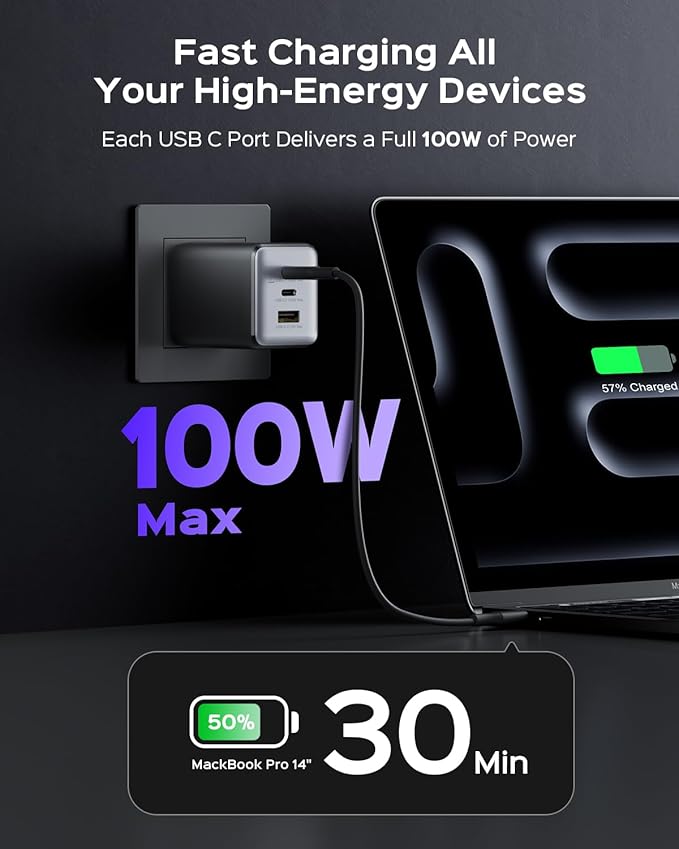 wegear 100W USB C Charger Block, 3-Port Compact Foldable Power Adapter USB Wall - Image 2