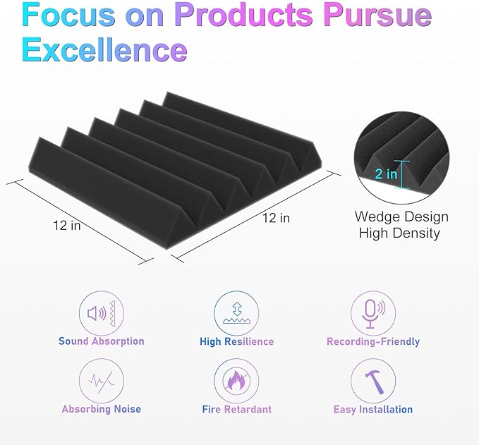 JBER 24 Pack Blue and Charcoal Acoustic Panels Studio Foam Wedges Fireproof - Image 2