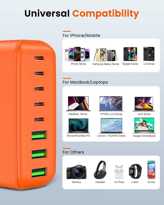500W USB C Charger Block, 8-Port USB C Charging Station Fast Charging PD 120W - Image 6