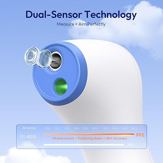 No-Touch Thermometer for Adults and Kids, 1-Second Fast Reading, Color-Coded - Image 5