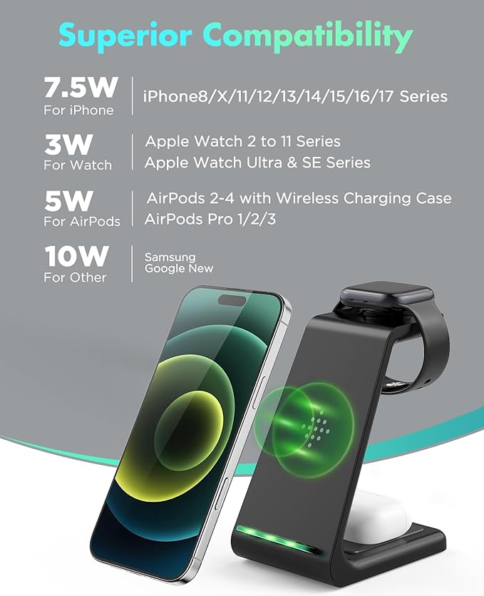 3 in 1 Wireless Charging Station, 2026 Upgraded Fast Desk Charger Station - Image 2