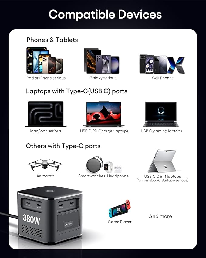 WOTOBEUS 380W 8-Ports GaN USB-C Charging Station - Image 7