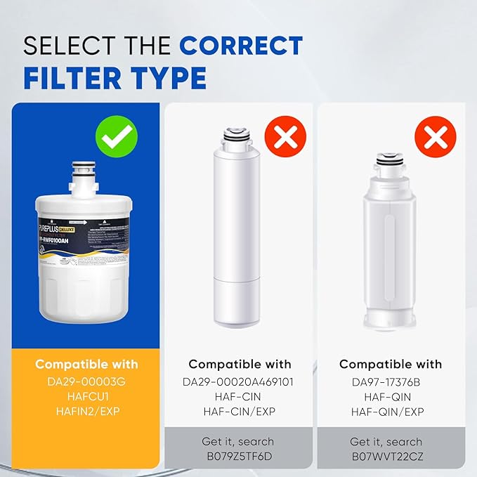 PUREPLUS NSF/ANSI 401, 42 & NSF P473 Certified Replacement - Image 4