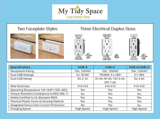 My Tidy Space Compact Combo USB-A USB-C 15 Amp in-Drawer Docking Station Outlet - Image 7