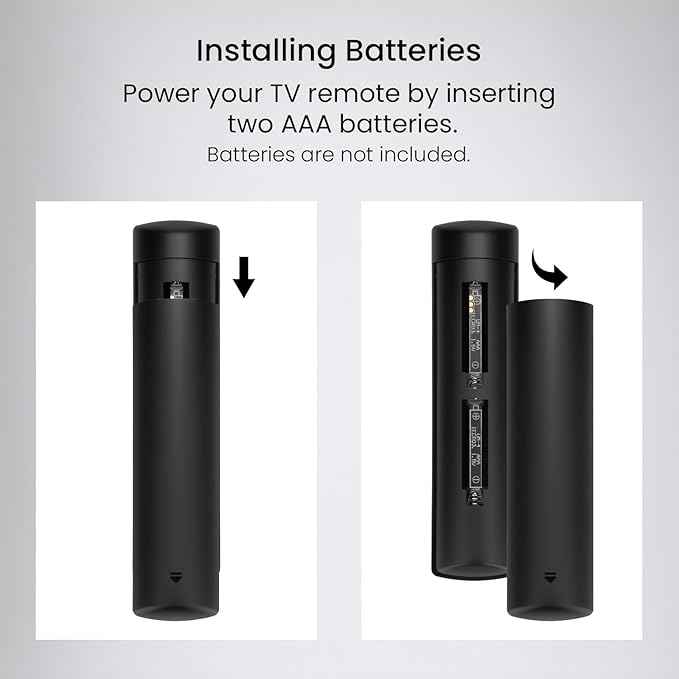 IDGPUW Replacement Remote Control - Image 6