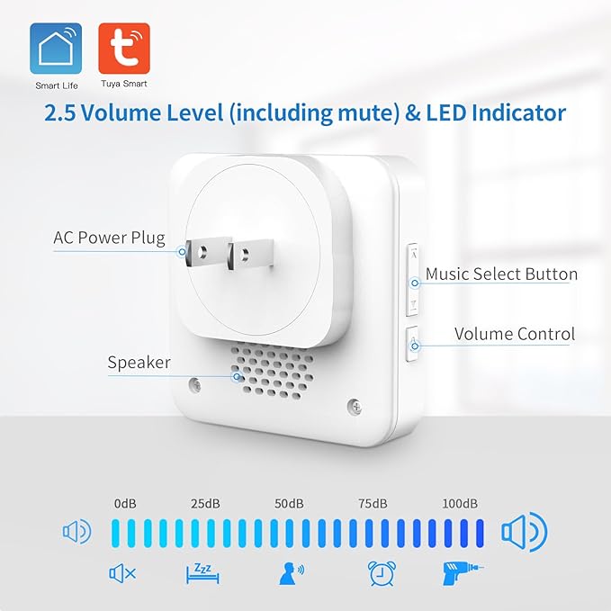 SINGCALL Tuya WiFi SOS Wireless Calling Caregiver Pager System Calling Alert - Image 3