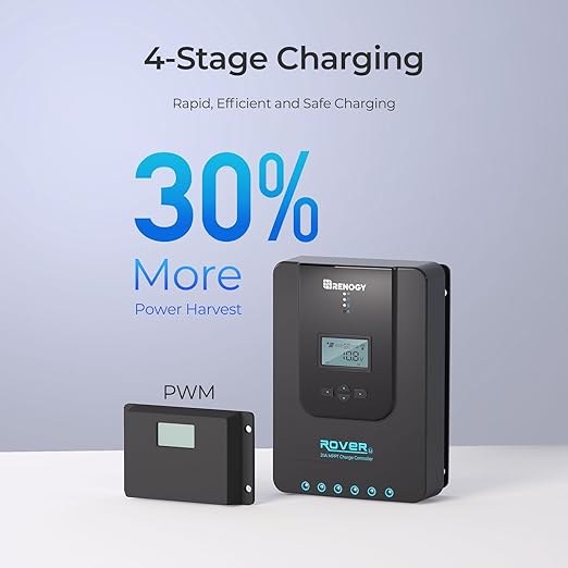 Renogy Solar Charge Controller Rover 20A 12V24V Auto DC Input MPPT Charge - Image 4