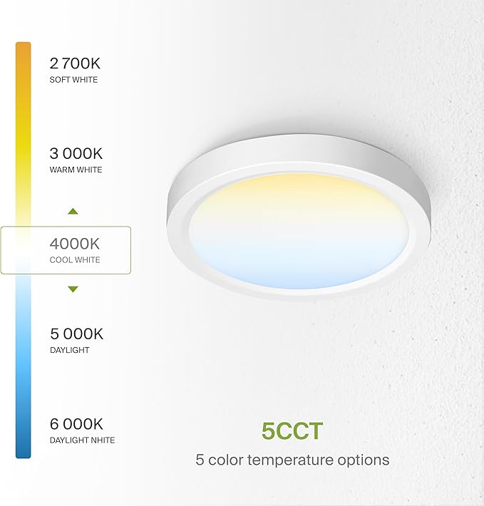 ASD LED 5" Round Flush Mount Ceiling Light Fixture, Low Profile Surface - Image 5
