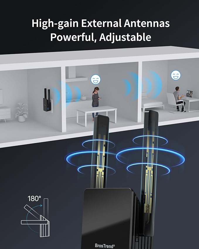 BrosTrend WiFi 6 Extender AX1500 WiFi Booster - Image 5