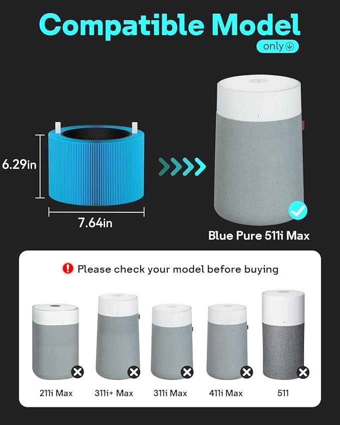 Leemone 511i Max AllergenBlock Filter Replacement Compatible - Image 2