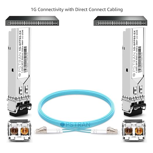 OPSTRAN 1000BASE-SX SFP Optical Transceiver Module Compatible - Image 3