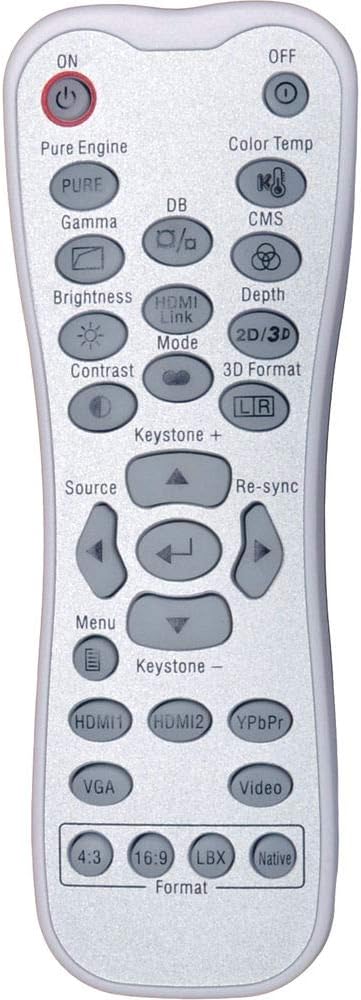 INTECHING 5041840700 Projector Backlit Remote Control by INTECHING