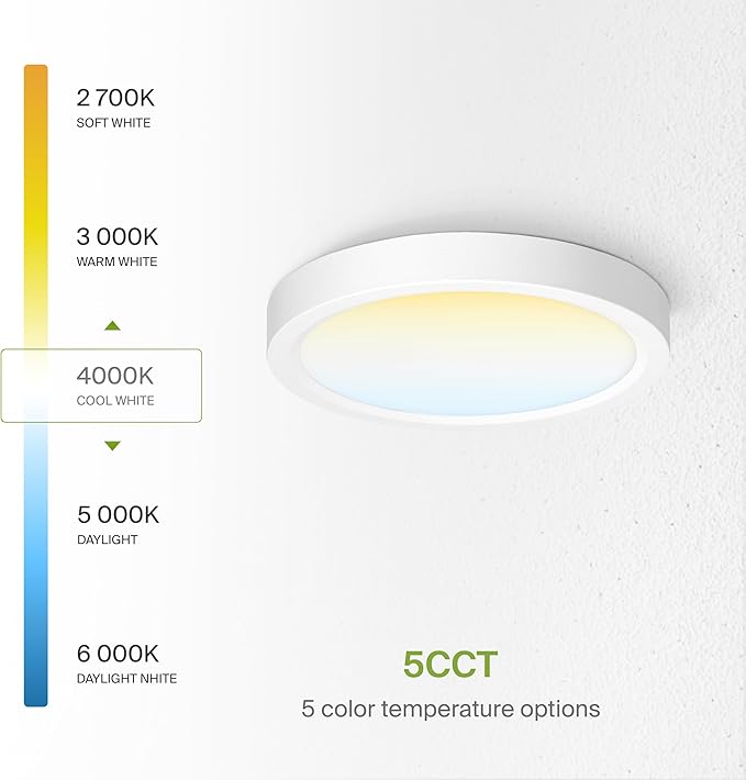 ASD LED 7" Round Flush Mount Ceiling Light Fixture, Low Profile Surface - Image 5