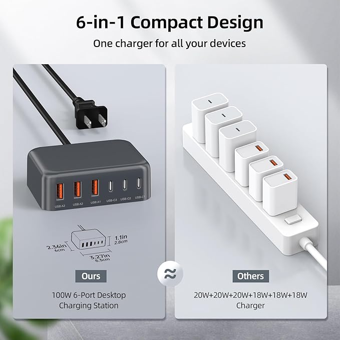 USB C Charger Block, 100W GaN 6 Port PD USB C QC USB A Wall Charger Adapter - Image 4