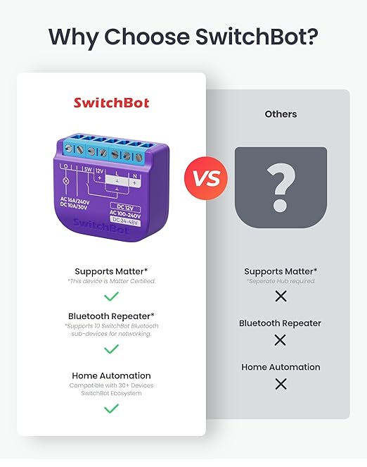 SwitchBot WiFi Switch 1 Compatible - Image 2