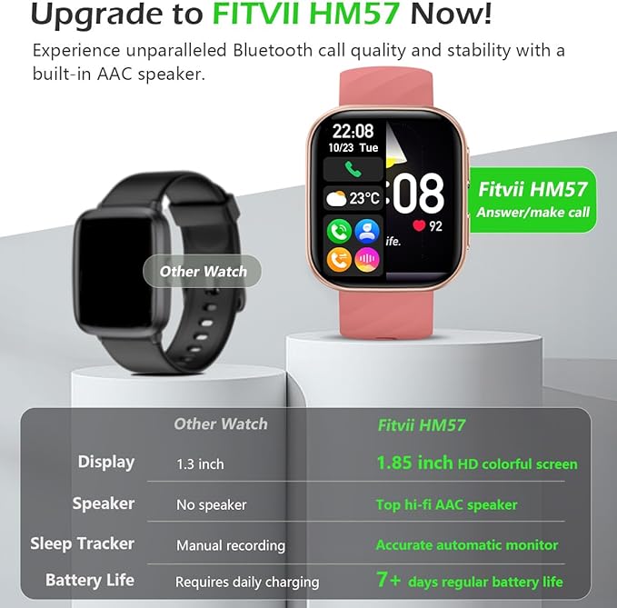 FITVII Health & Fitness Tracker, Smart Watch - Image 2